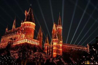 Universal Beijing Resort